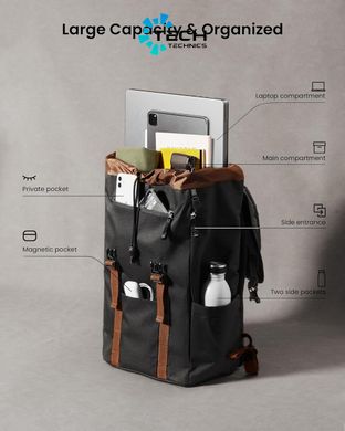 Рюкзак Tomtoc VintPack-TA1 17L Laptop Backpack Black 16 inch/17L (TA1S1D1) (TA1S1D1)